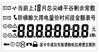 單相遠(yuǎn)程費(fèi)控電能表怎么看電量