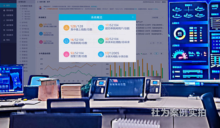 甘肅省蘭州新區(qū)威勝多功能電表遠(yuǎn)程智能電表應(yīng)用案例