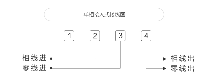 寧波三星DDS188 A1接線圖