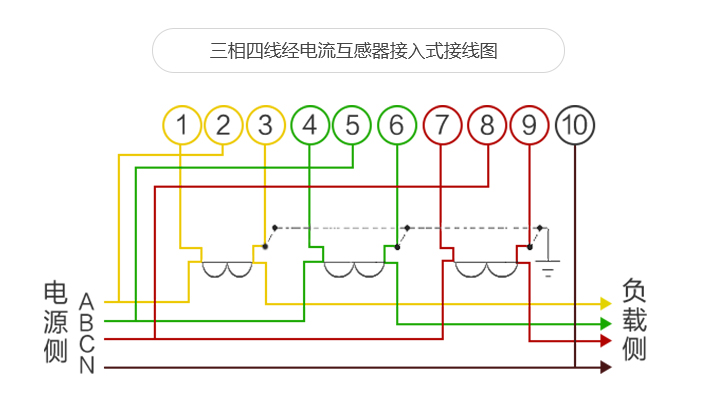 江蘇林洋DTSF71接線圖