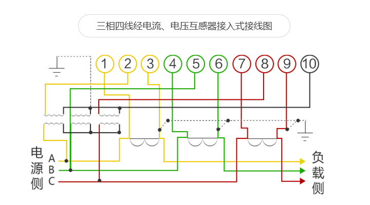 江蘇林洋DTSD71接線圖