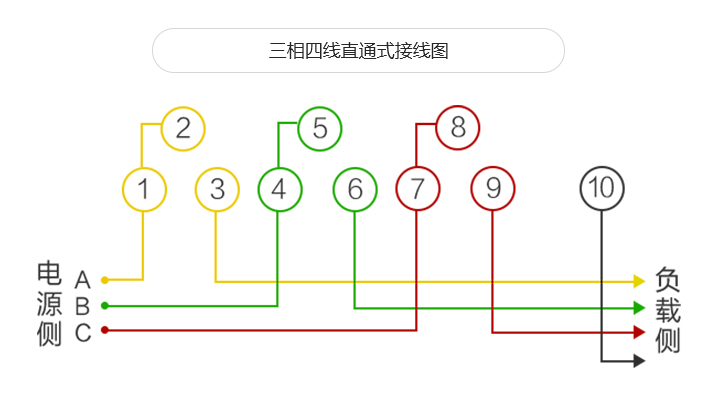 長沙威盛DTSD341接線圖